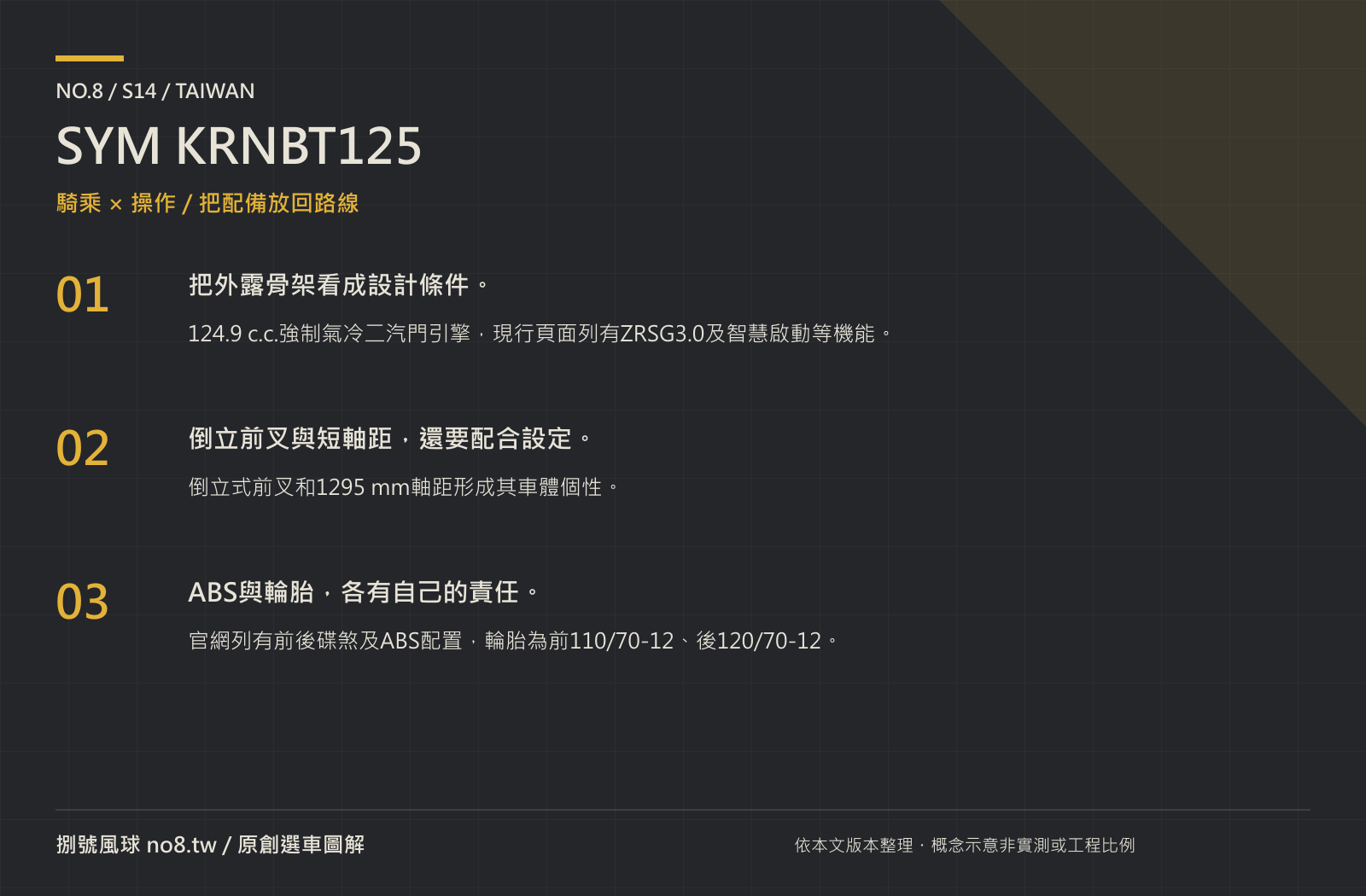 SYM KRNBT125｜原創騎乘與操作圖解